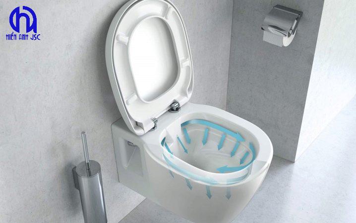 Thiết bị vệ sinh không vành Rimless là gì? Ưu nhược điểm 3 Thiết bị vệ sinh không vành Rimless là gì? Ưu nhược điểm